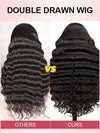250% Density Double Drawn Loose Deep Wave Wig Pre Plucked Full Ends Glueless Human Hair Wigs